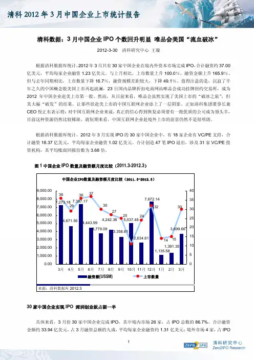 清科2012年3月中国企业上市统计