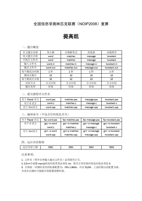 全国信息学奥林匹克联赛(NOIP2008)复赛试题