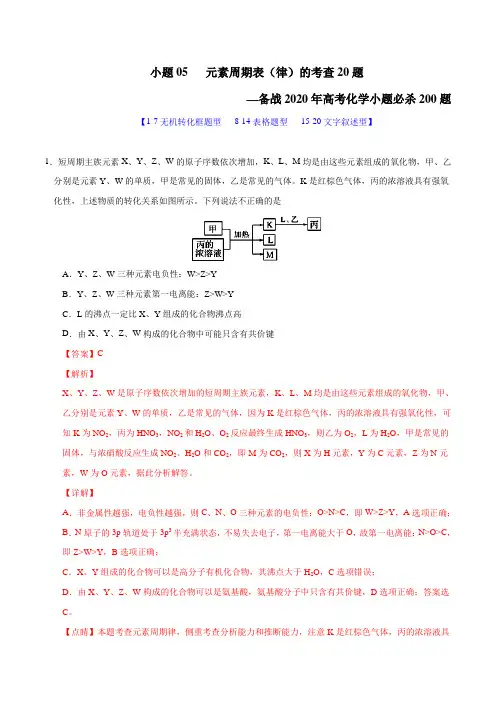 小题05 元素周期表(律)的考查20题—备战2020年高考化学小题必杀200题(解析版)
