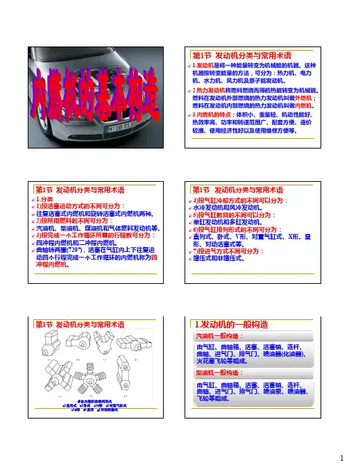 拆装实习-PPT