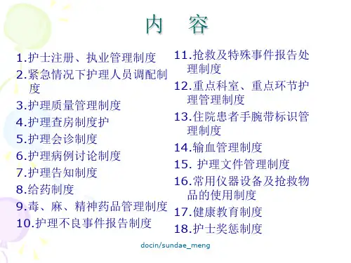 【医院】护理管理制度培训ppt