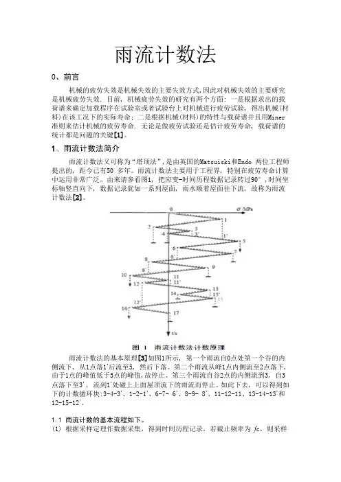 雨流计数法文献综述