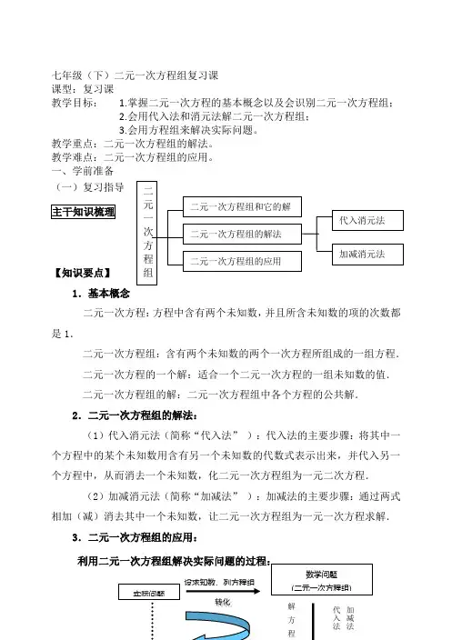 人教版七年级数学下册第八章《二元一次方程组》复习课 教案教学设计