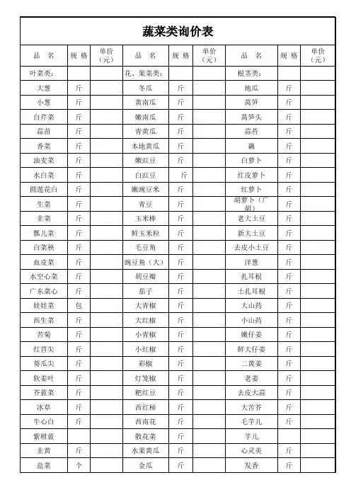 菜品报价表