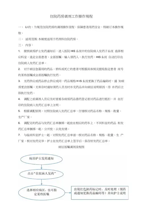住院药房调剂工作操作规程及住院医嘱调剂流程图