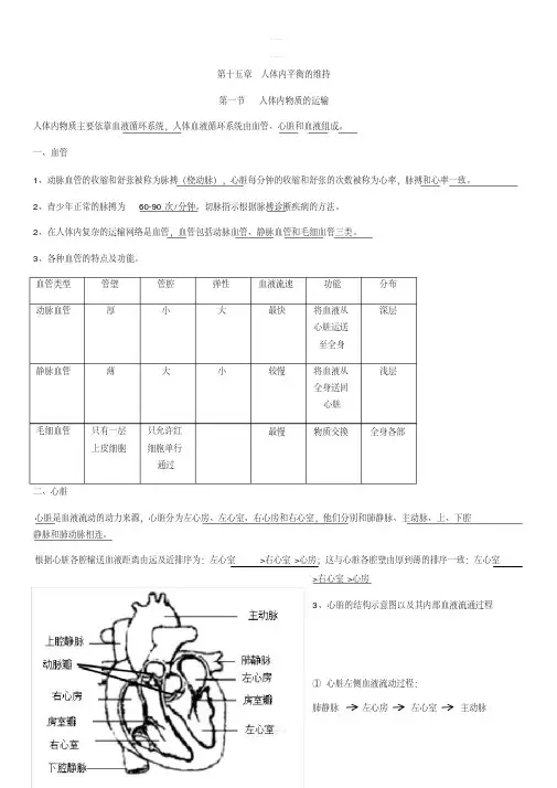 苏科版八年级生物上册知识点总结