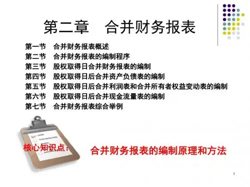 高财课件 第二章   合并会计报表
