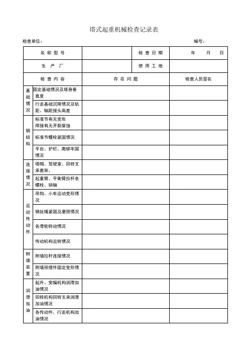 起重机械检查记录表