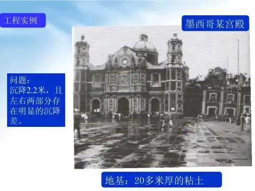 地基沉降(工程岩土)