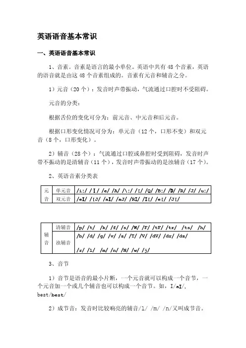 英语语音基本知识