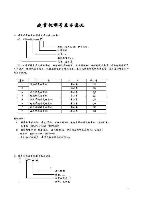 【2017年整理】起重机型号表示意义
