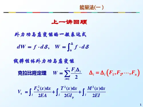 材料力学课件：能量法(一) (2)