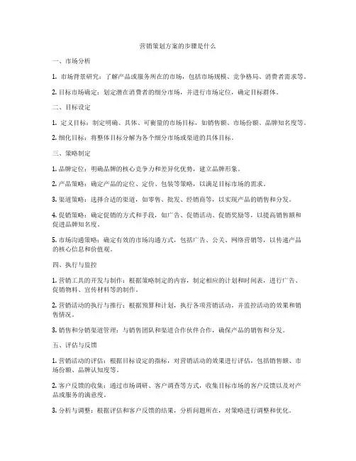营销策划方案的步骤是什么