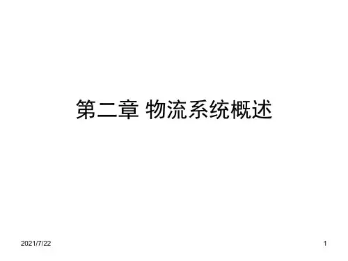2物流系统概论PPT课件