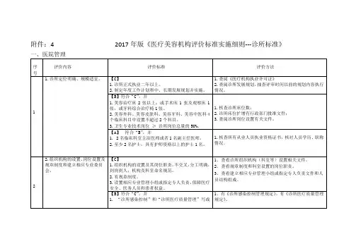 017年版医疗美