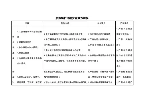 余热锅炉巡检安全操作规程