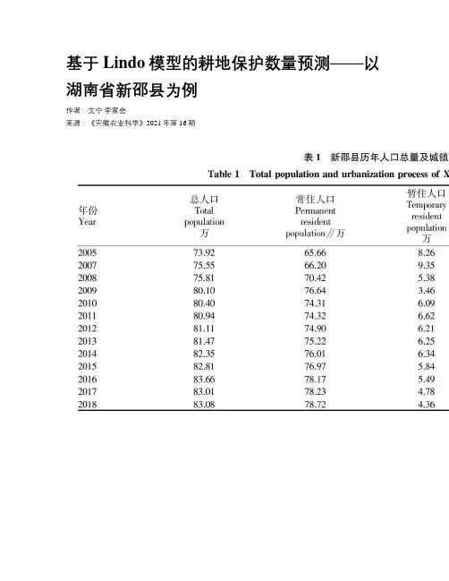基于Lindo模型的耕地保护数量预测——以湖南省新邵县为例