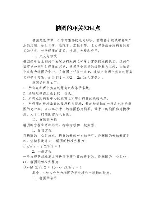 椭圆的相关知识点