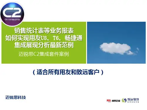 销售统计表大全