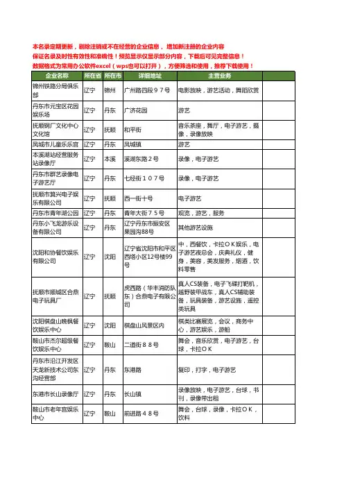 新版辽宁省游艺工商企业公司商家名录名单联系方式大全142家