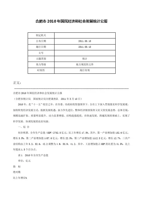 合肥市2010年国民经济和社会发展统计公报-