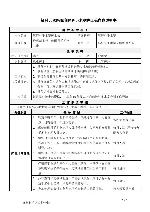 1福州儿童医院麻醉科手术室-护士长-岗位说明书