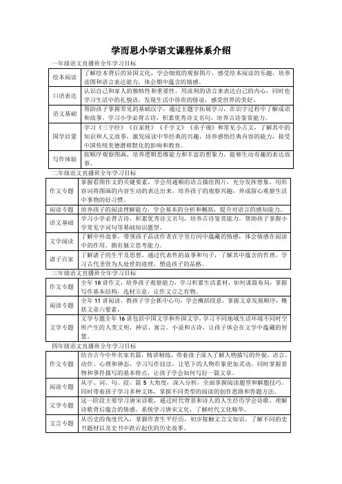 学而思小学语文课程体系介绍