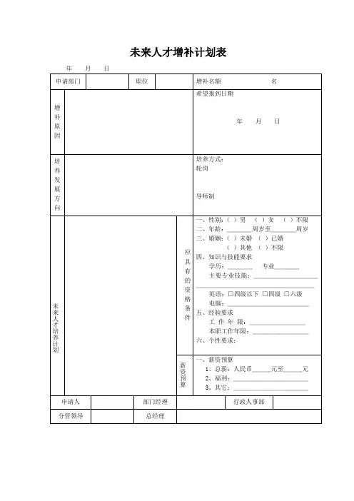 未来人才增补计划表