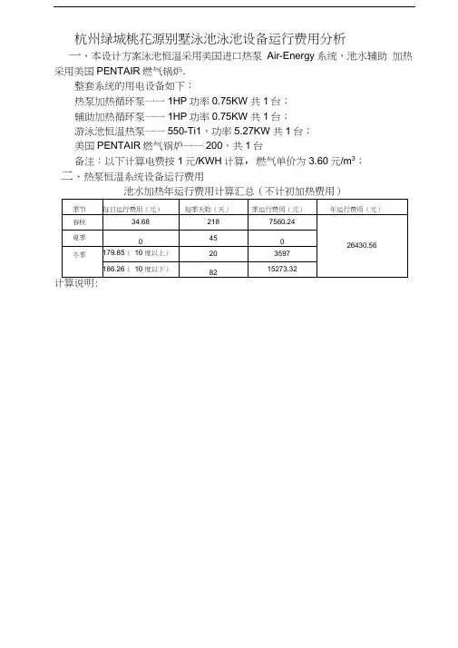 锅炉运行费用分析new