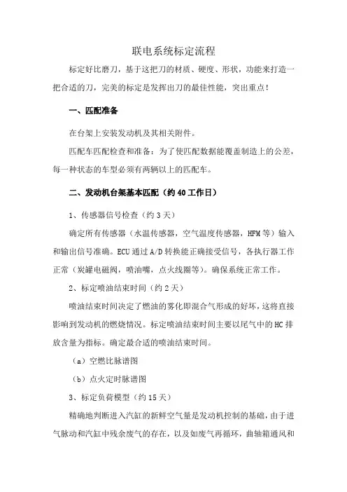 联电系统标定流程