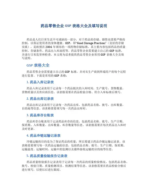 药品零售企业GSP表格大全及填写说明