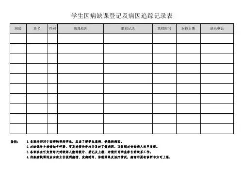 学生因病缺课登记及病因追踪记录表