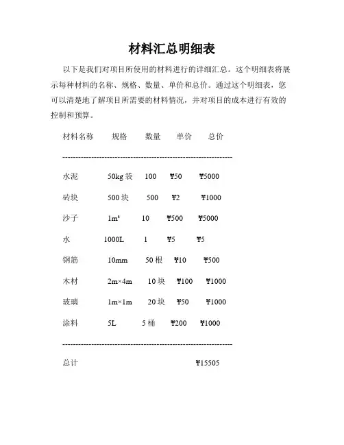 材料汇总明细表