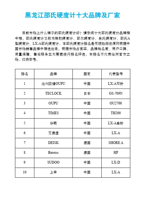 黑龙江邵氏硬度计十大品牌及厂家