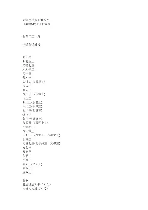 朝鲜历代国王世系表