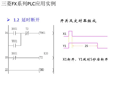 三菱FX系列PLC应用实例培训讲学
