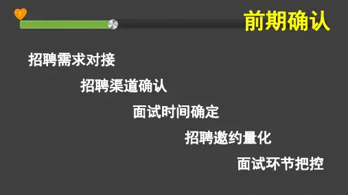 集体面试流程PPT