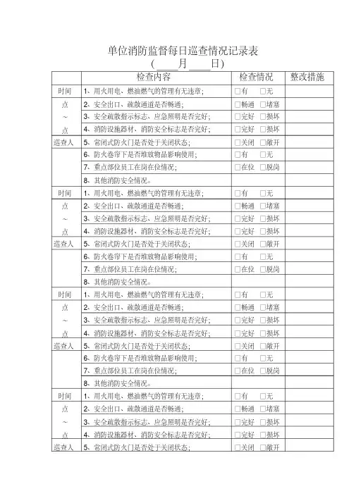 单位消防监督每日巡查情况记录表
