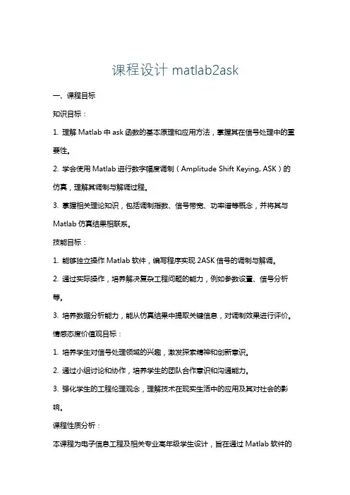 课程设计matlab2ask
