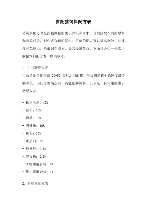自配猪饲料配方表