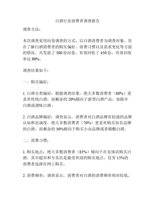 白酒行业消费者调查报告