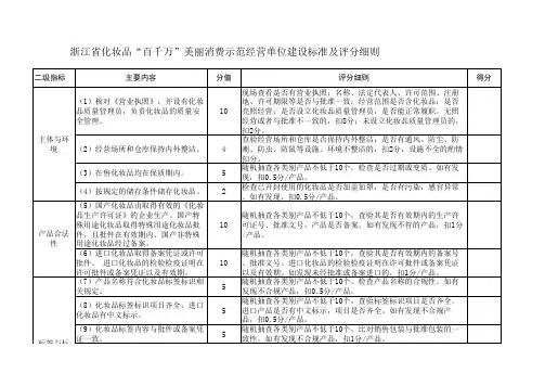 tpyrced_化妆品百千万验收细则