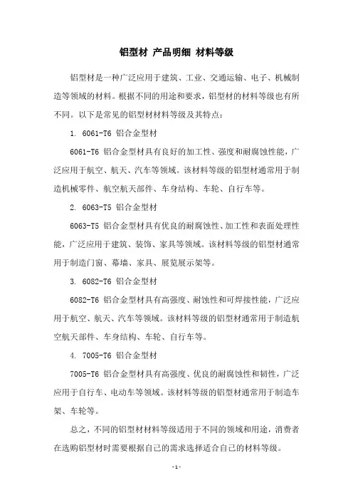 铝型材 产品明细 材料等级