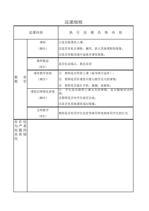 巡课记录表