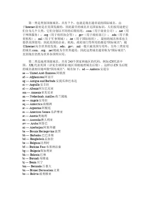 Internet中各种域名后缀介绍