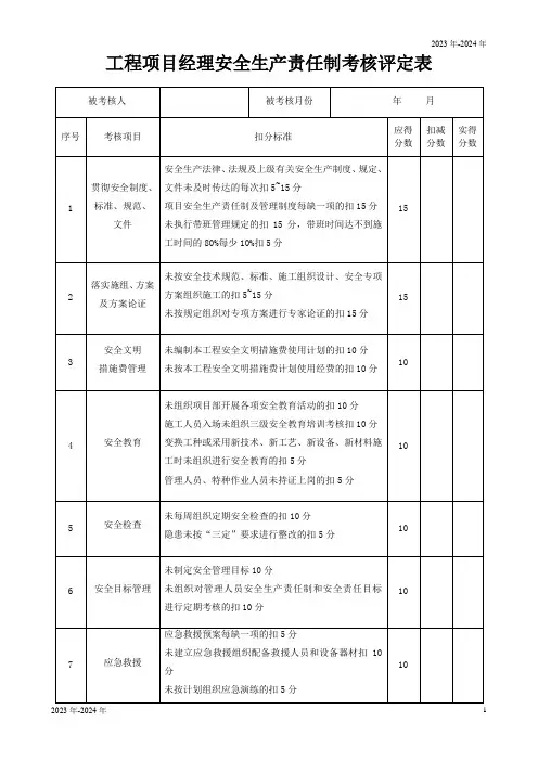 工程项目经理安全生产责任制考核评定表(完美版)