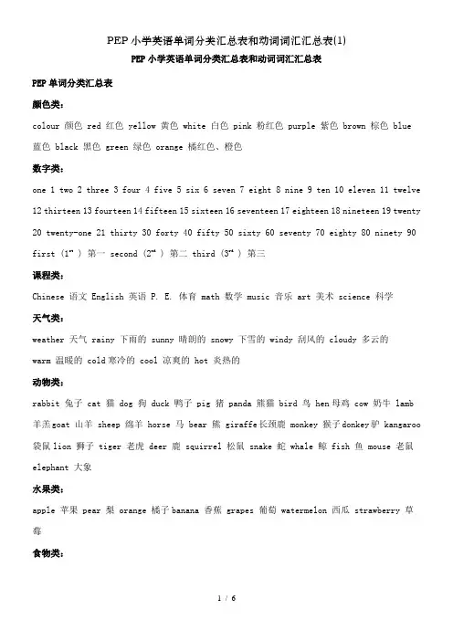 PEP小学英语单词分类汇总表和动词词汇汇总表(1)