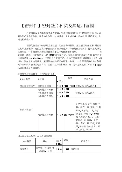 密封垫片种类及其适用范围