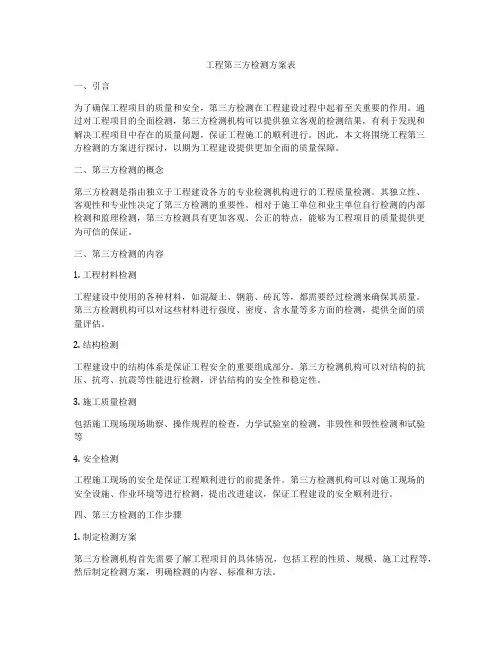 工程第三方检测方案表