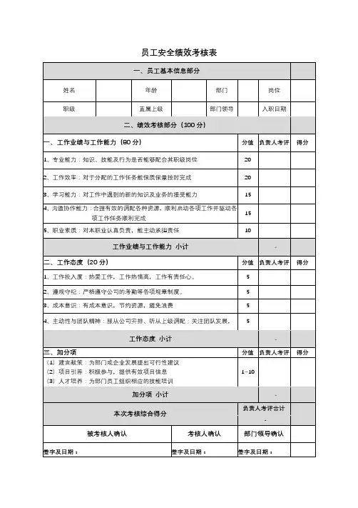 员工安全绩效考核表